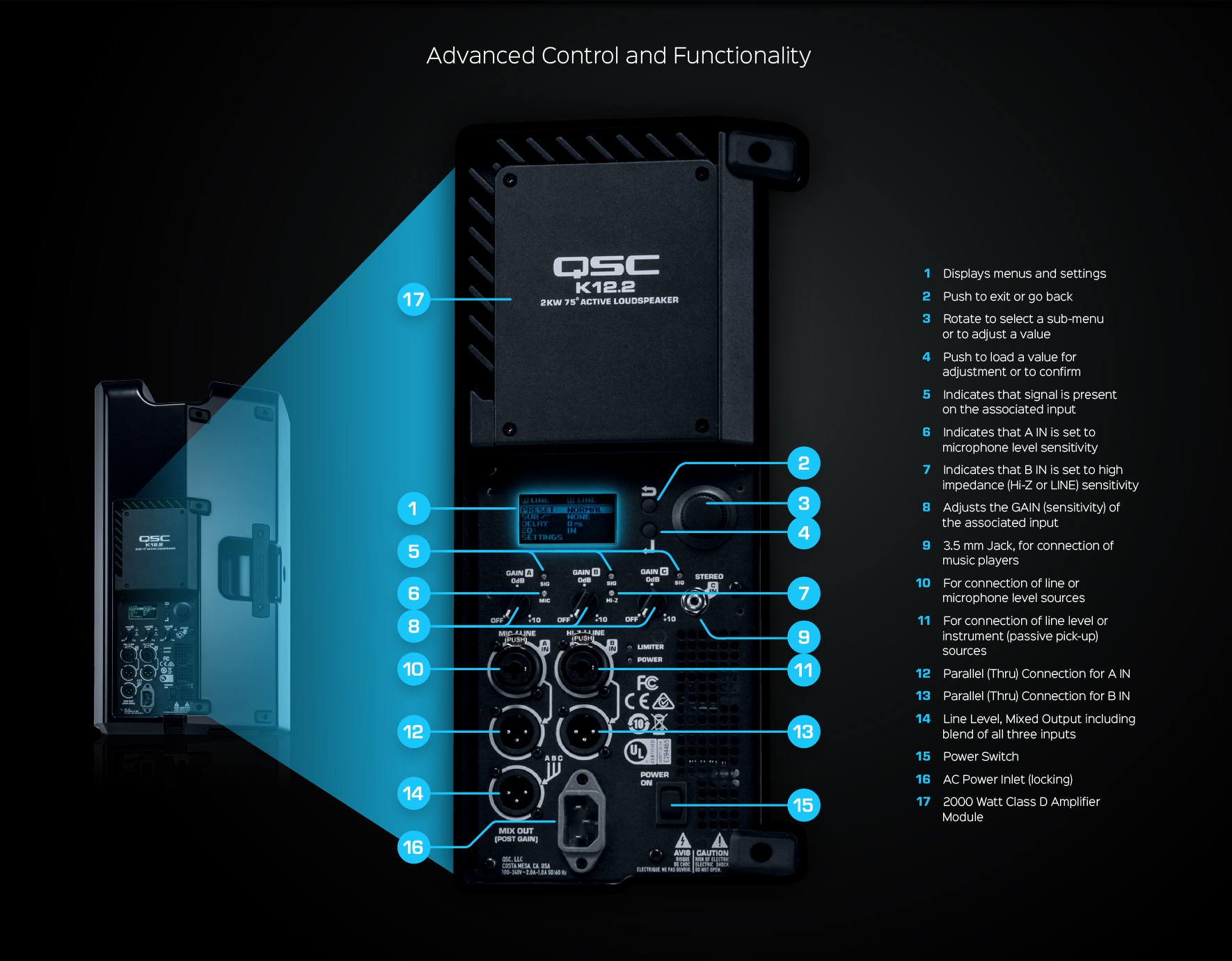 Diagram showing the controls on the back of a K12.2