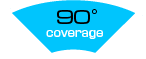 Image text: 90 degree coverage