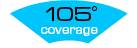 Image text: 105 degree coverage